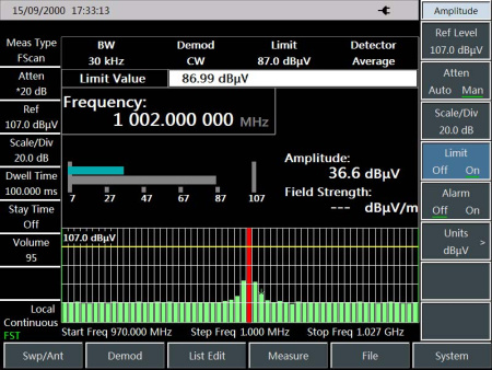 Анализатор спектра портативный Ceyer 4024E купить по низкой цене | МАКСПРОФИТ