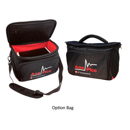 Векторный генератор сигналов AnaPico RFVSG20, 20 ГГЦ купить по низкой цене | МАКСПРОФИТ