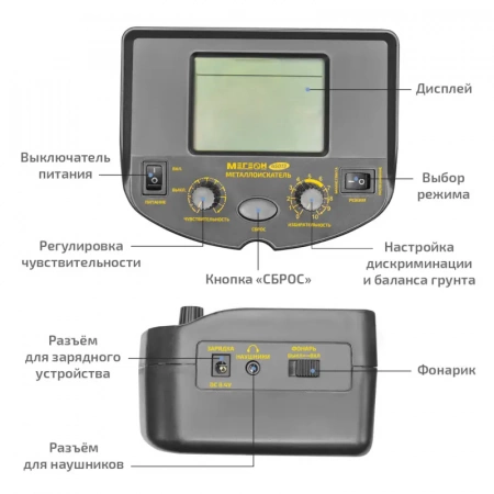 Металлоискатель МЕГЕОН 45013 купить по низкой цене | МАКСПРОФИТ