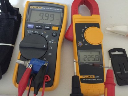 Токоизмерительные клещи Fluke 323 купить по низкой цене | МАКСПРОФИТ