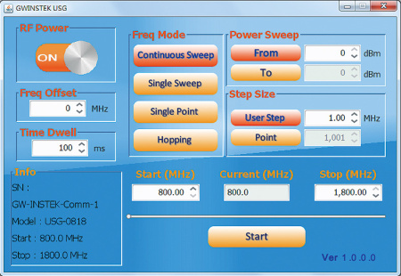 Генератор GW Instek USG-LF44 купить по низкой цене | МАКСПРОФИТ