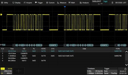 Опция SDS-5000X-Flexray купить по низкой цене | МАКСПРОФИТ