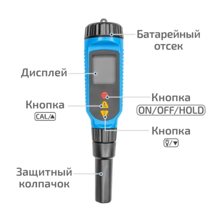 Цифровой рН-метр МЕГЕОН 17221 купить по низкой цене | МАКСПРОФИТ Цифровой рН-метр МЕГЕОН 17221 купить по низкой цене | МАКСПРОФИТ