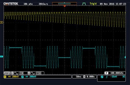 Осциллограф GW Instek MSO-72202EA купить по низкой цене | МАКСПРОФИТ