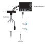 Цифровой анализатор Teledyne LeCroy HDA125-18-LBUS купить по низкой цене | МАКСПРОФИТ