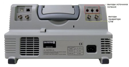 Осциллограф GW Instek MDO-72074EX купить по низкой цене | МАКСПРОФИТ