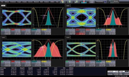 Teledyne LeCroy WR9K-SDAIII купить по низкой цене | МАКСПРОФИТ