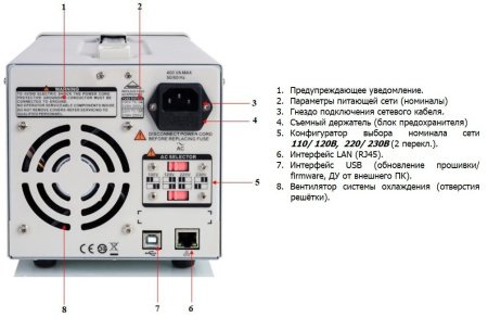Источник питания постоянного тока АКИП-1161/2 купить по низкой цене | МАКСПРОФИТ